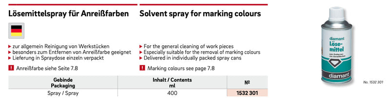 Σπρέυ Καθαρισμού Σημαδέματος Ultra