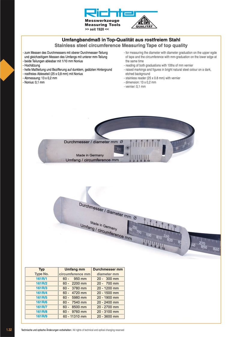 Τσερκόμετρα - Ταινία περιφέρειας τσερκομετρο - διαμέτρου - INOX 0.1 mm Richter