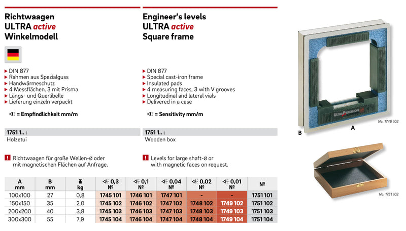 Αλφάδι Τετράγωνο Μηχανης Ultra