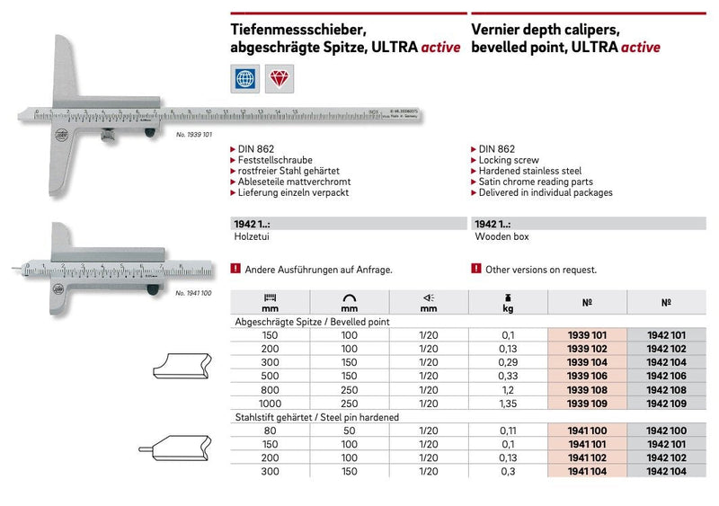 Bαθύμετρο Αναλογικό με βελόνα Ultra