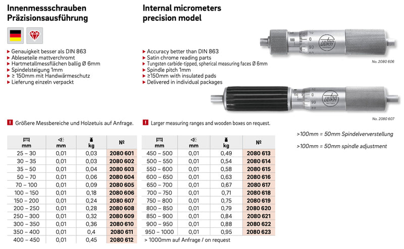 Τεχνικά χαρακτηριστικά 2080606 - Μικρόμετρο Εσωτερικό Τρύπας Αναλογικό