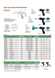 Μικρόμετρο Ψηφιακό - 3 Επαφών Insize