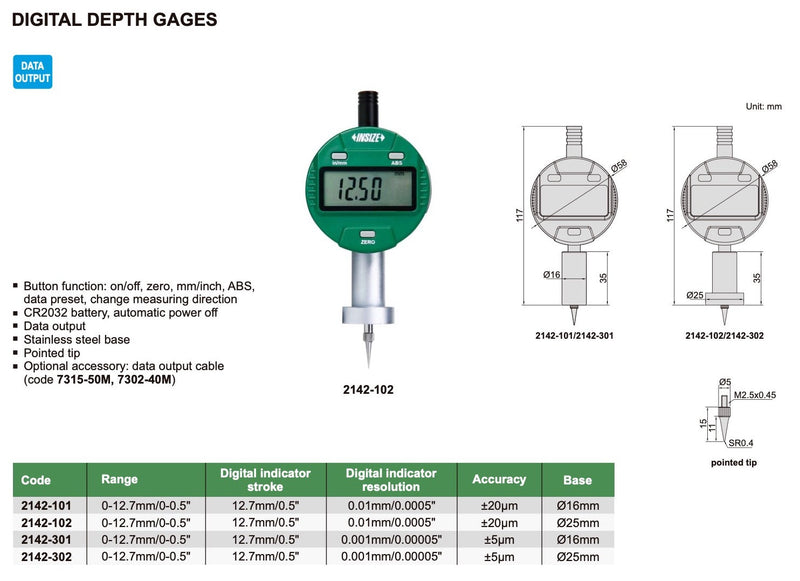 Βαθύμετρο Ψηφιακό Insize