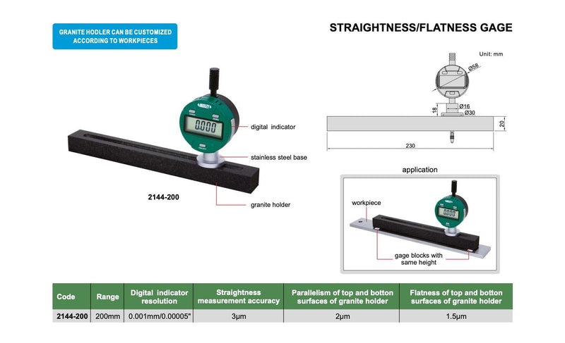 Μετρητής Επιπεδότητας Insize