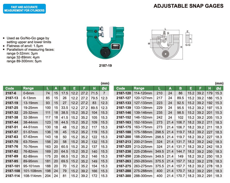 Μικρόμετρο για Έλεγχο Αξόνων Insize