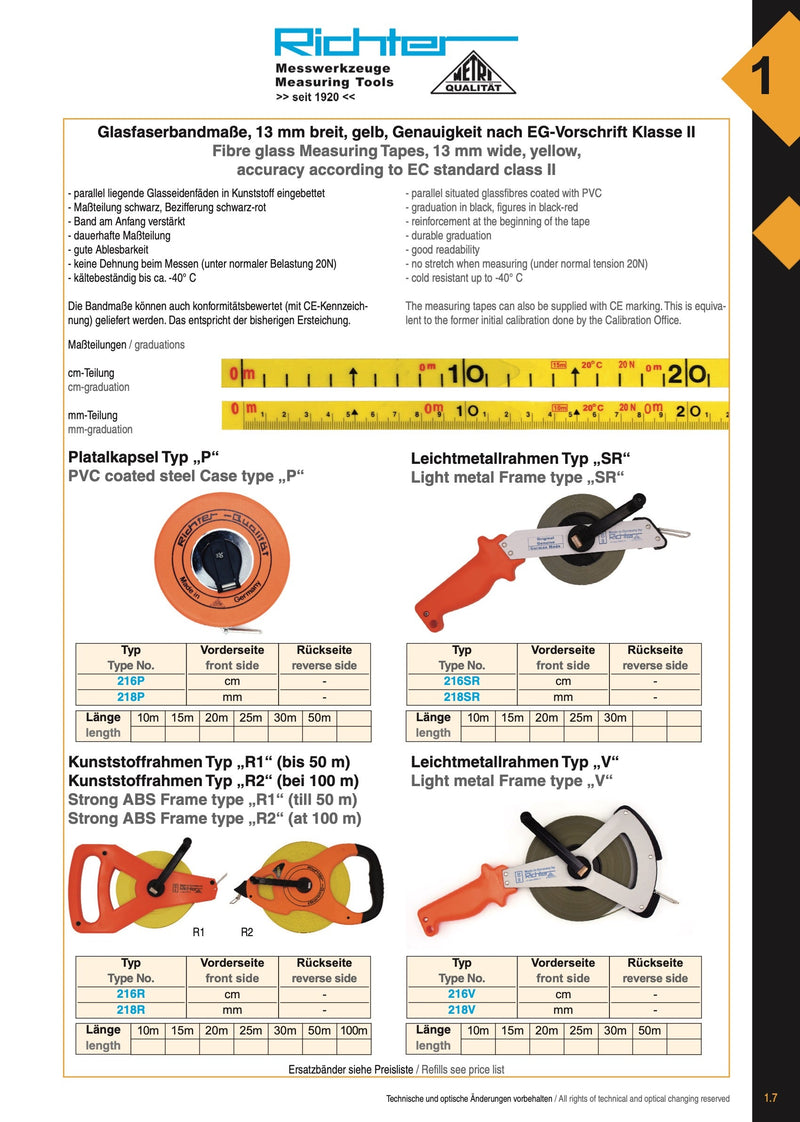 Μετροταινία FIBER GLASS - Class II Richter