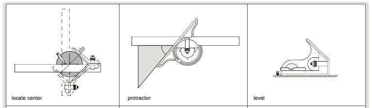 Μοιρογνωμόνιο 180° - Γωνιά με αλφάδι - Κεντρογωνια Insize