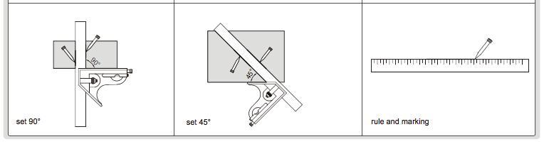 Μοιρογνωμόνιο 180° - Γωνιά με αλφάδι - Κεντρογωνια Insize