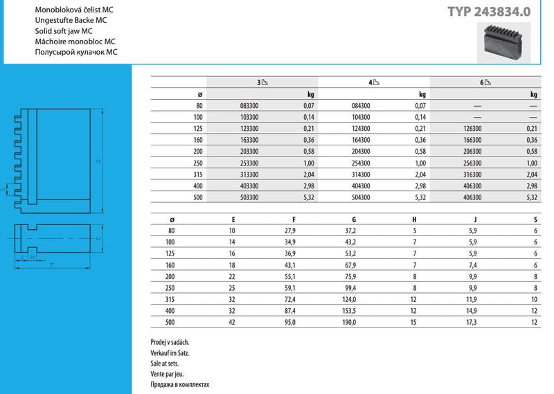 Μαλακοί Σιαγώνες TOS Tos