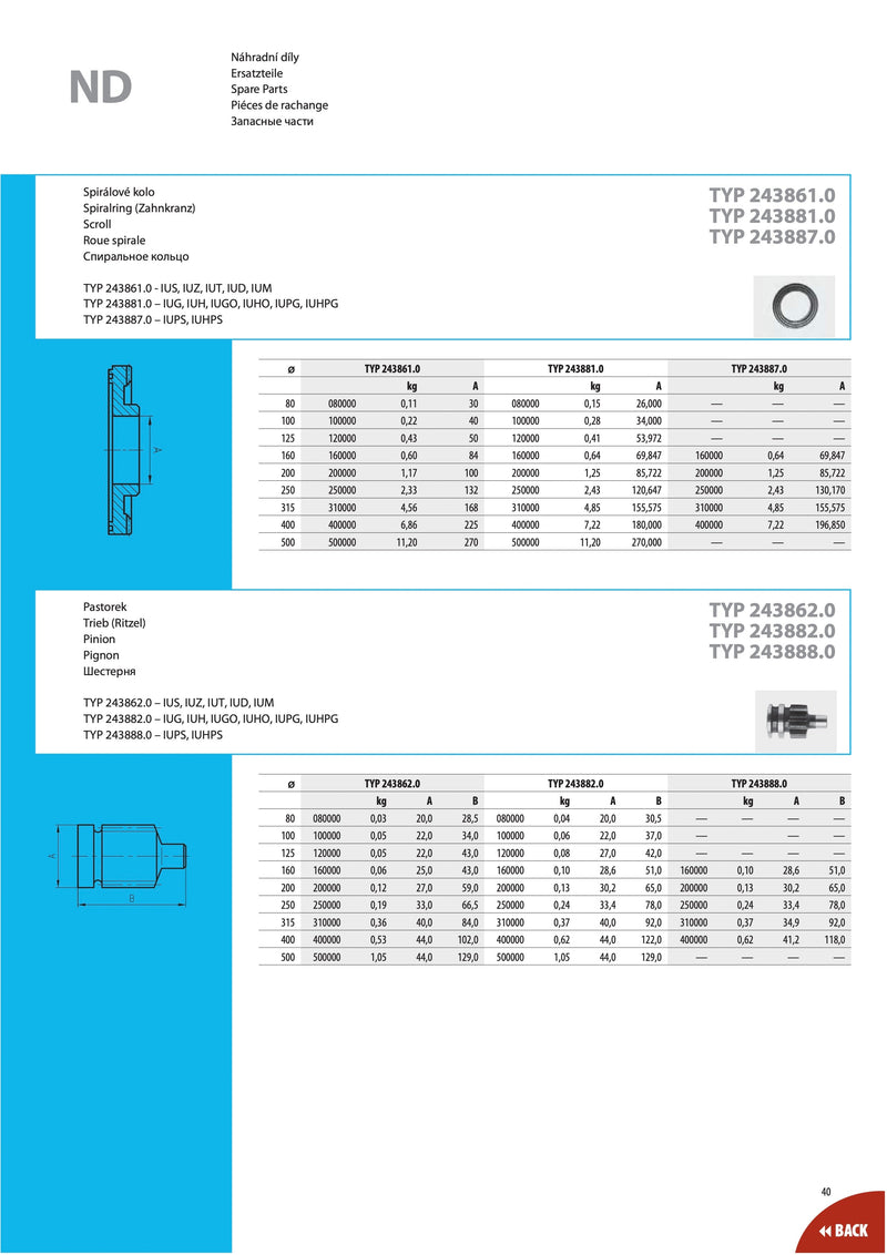 Σαλίγκαρος SCROLL για TOS τσοκ Tos