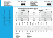 Μαλακοί Σιαγώνες TOS (Σετ πάνω μέρος) Tos