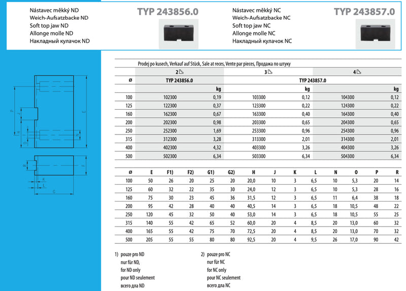 Μαλακοί Σιαγώνες TOS (Σετ πάνω μέρος) Tos