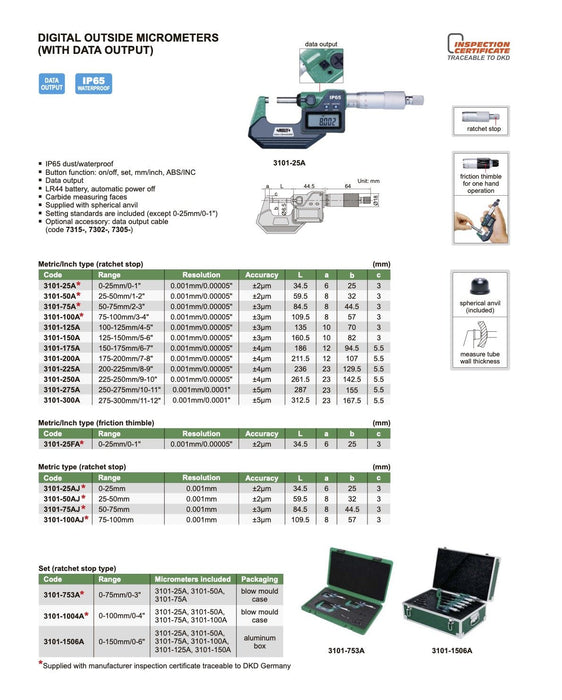 3101 - Μικρόμετρο Ψηφιακό & Αναλογικό Αδιάβροχο IP65 0.001mm με Data Output