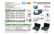 Μικρόμετρο Ψηφιακό & Αναλογικό 0.001mm Insize
