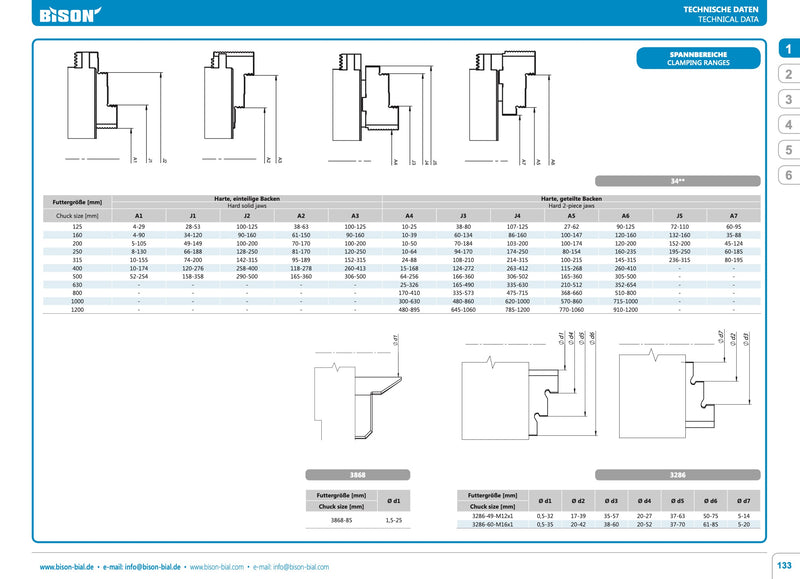 Τσόκ Τόρνου με 3 Σφιγκτήρες DIN6350 (Πατούρα) Bison