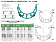 Μικρόμετρο με Mπάρες 0.01 mm Insize