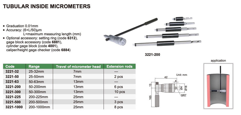 Μικρόμετρο Εσωτερικό Τρύπας Λεπτού Αξονίσκου (4mm) Insize