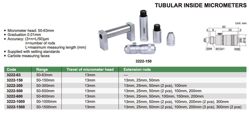 Τεχνικά χαρακτηριστικά 3222 - Μικρόμετρο Εσωτερικό Τρύπας με Μπάρες