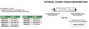 Μικρόμετρο για μέτρηση Εσωτερικών Σπειρωμάτων Insize