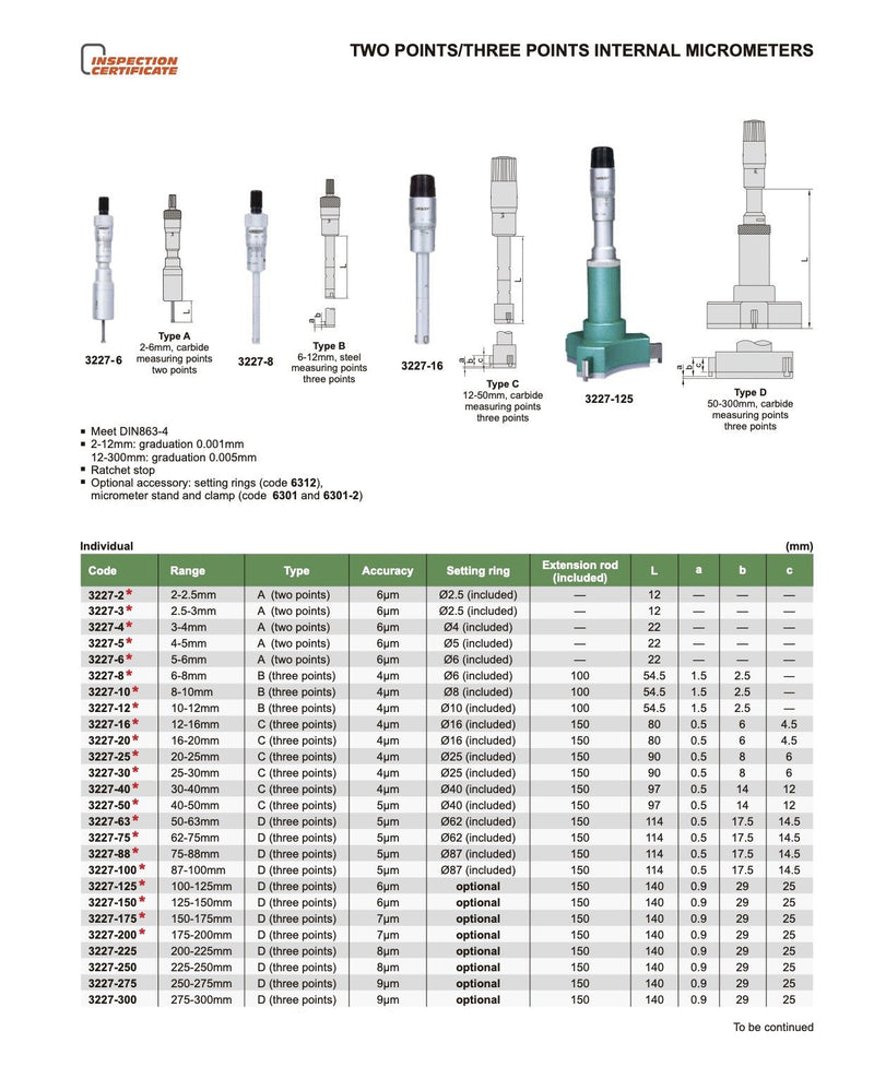 Μικρόμετρο Αναλογικό 3 επαφών 0.001mm Insize
