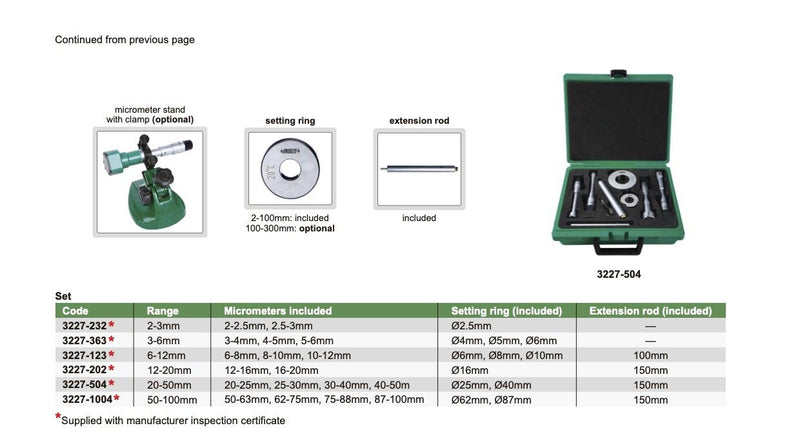 Μικρόμετρο Αναλογικό 3 επαφών 0.001mm Insize