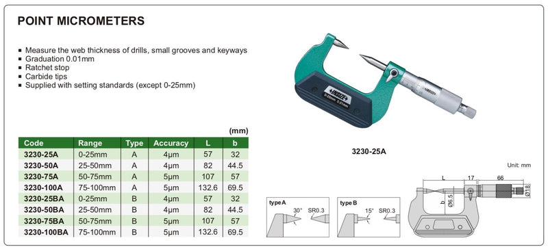 Μικρόμετρο με κωνικές ακίδες Insize