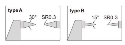 Μικρόμετρο με κωνικές ακίδες Insize