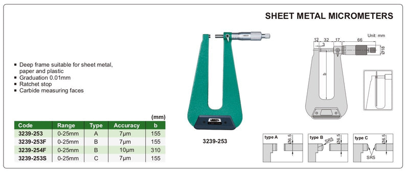 Μικρόμετρο Δίσκου για λαμαρίνες & προφίλ Insize
