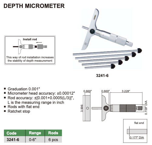 3241-1Α - Μικρομετρικό Βαθύμετρο Αναλογικό ΙΝΤΣΑΣ