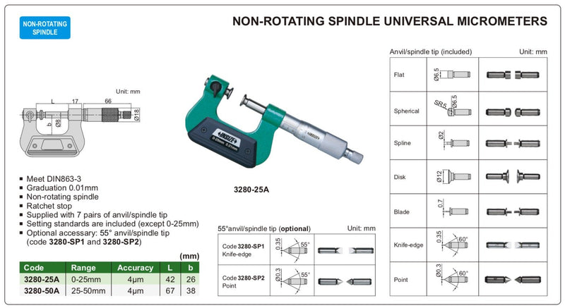 Μικρόμετρο με εναλλασσόμενες ακίδες Insize