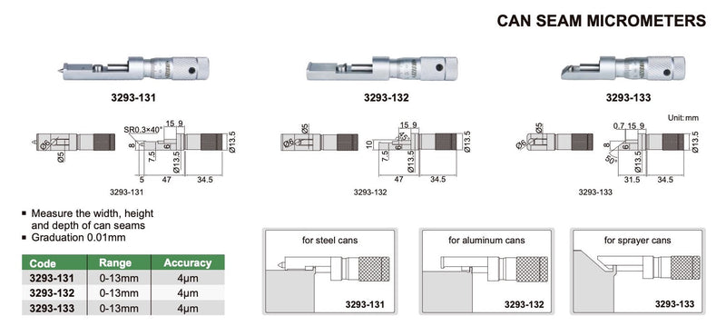 Μικρόμετρο Κονσέρβας Insize