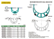 Μικρόμετρο Αναλογικό που πέρνει ρολόι Insize