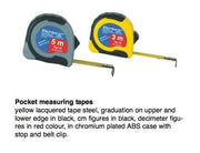 Μέτρο Ιντσας και Χιλιοστά Richter