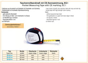 Μέτρο Ατσάλινο  -  Class I Richter