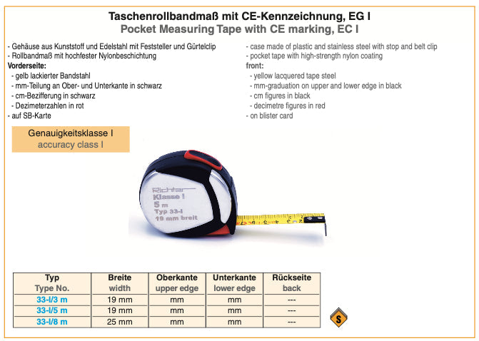 Μέτρο Ατσάλινο  -  Class I Richter