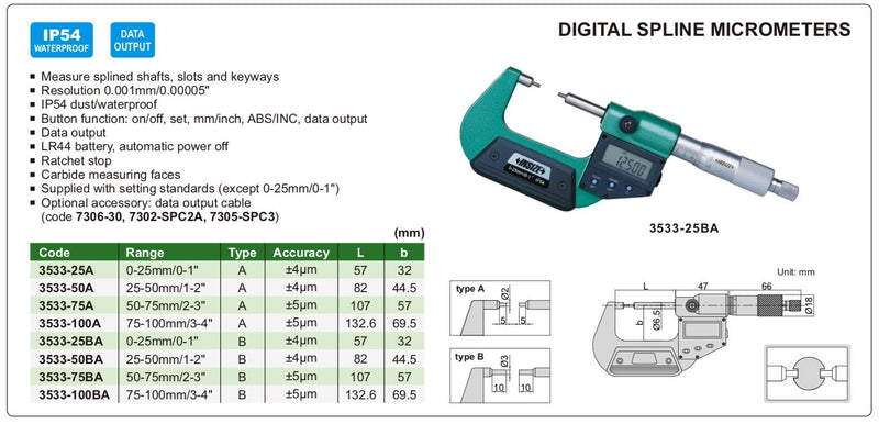 Μικρόμετρο Ψηφιακό με πυράκια Insize