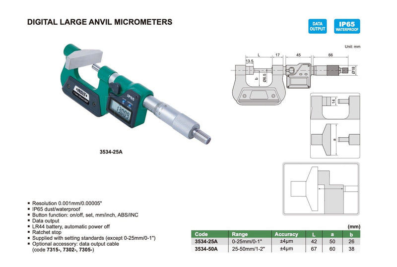 Μικρόμετρο Ψηφιακό με μεγάλο πέλμα Insize