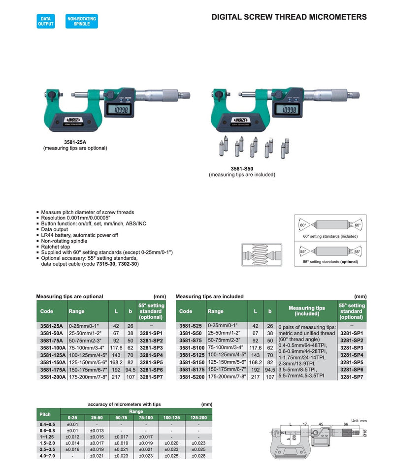 Μικρόμετρο Ψηφιακό για Pitch Diameter Σπειρωμάτων Insize