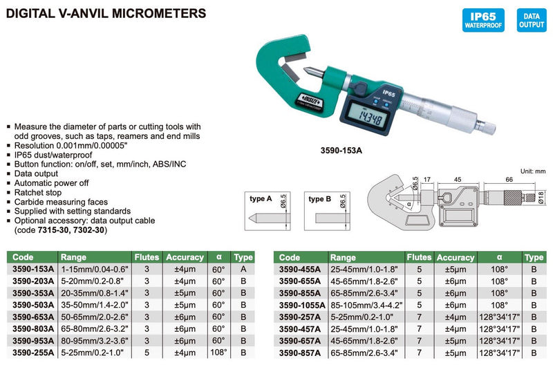 Μικρόμετρο Ψηφιακό V-ANVIL Insize