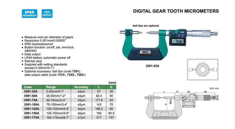 Μικρόμετρο Ψηφιακο για γρανάζια IP65 Insize