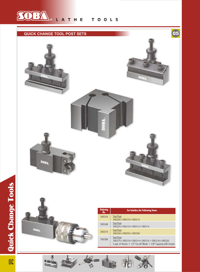 Συστημα Eργαλειοδετη Τορνου Σετ Soba