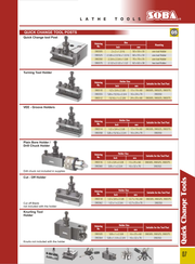 Συστημα Eργαλειοδετη Τορνου Σετ Soba