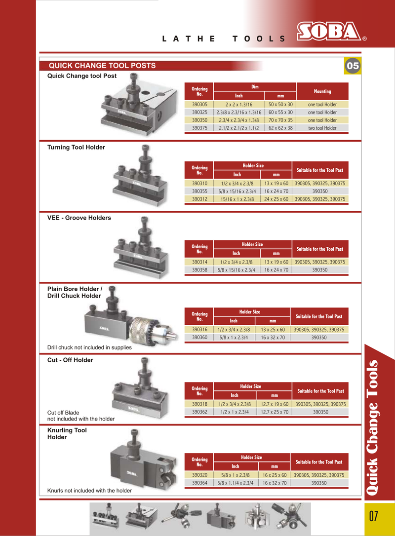 Συστημα Eργαλειοδετη Τορνου Σετ Soba
