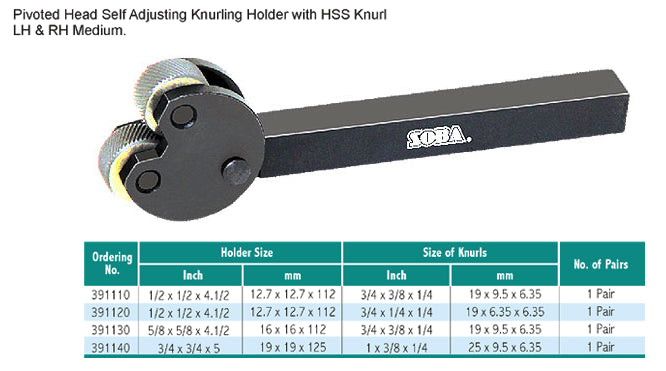 Μανέλα Τόρνου Ροζετας Κανελάζ Διπλή Soba