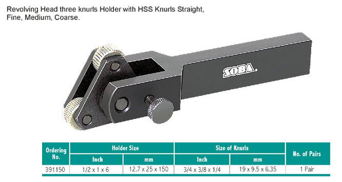 Μανέλα Τόρνου Ροζετας Κανελάζ Τριπλή Soba