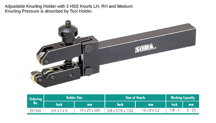 Μανέλα Τόρνου Ροζετας Κανελάζ Τριπλή Soba