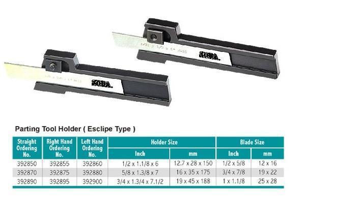 Μανέλες Τόρνου Σχισίματος Soba