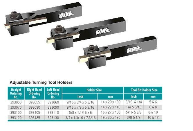 Μανέλες Τόρνου Ανοικτού Τύπου Ίσια Soba