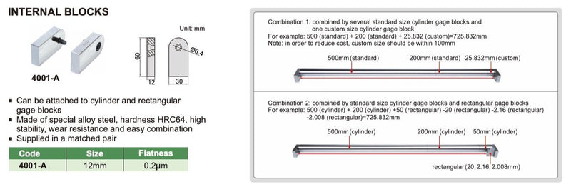 Internal Blocks Insize