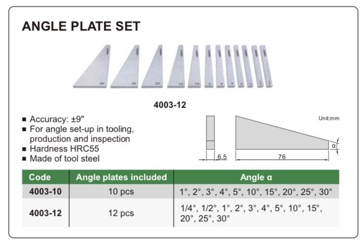 Τριγωνικά Πλακίδια Insize